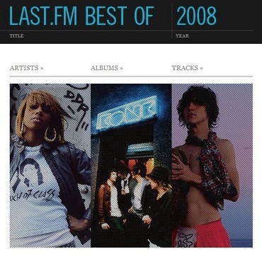 Last.fm Best of 2008